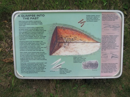 Mound Cross Section Sign